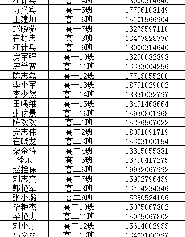 关爱学生 幸福成长|魏县第五中学创建三级联动工作机制