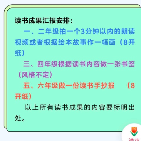 以书为养   育“三尚”校园之芳菲——记2023年寒假“寒假最好——是读书”主题读书活动成果展