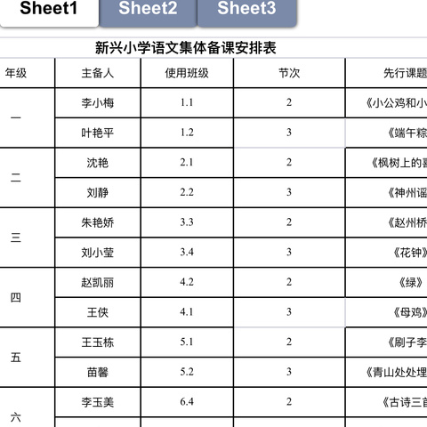 【强镇筑基】“研备”绽芳华 聚力共成长