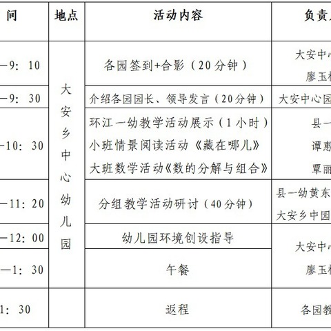 以教引领·共助提升——环江毛南族自治县第一幼儿园教育集团园送教下乡活动（大安站）