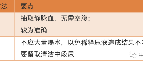 怀孕必查HCG，多少是正常？低了需要保胎吗？