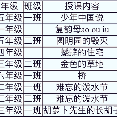 打造理想课堂，共研语文之韵——大魏小学语文教研活动