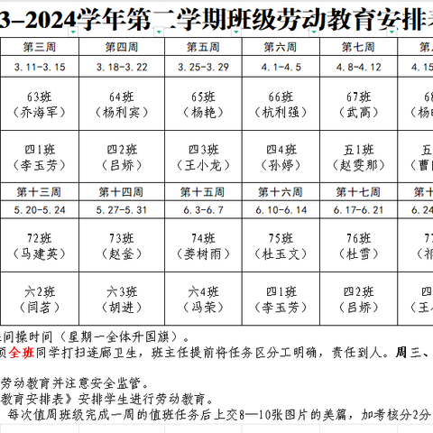 蒙西学校第五周（2024.3.25-3.29）初三65班劳动综合实践活动剪影