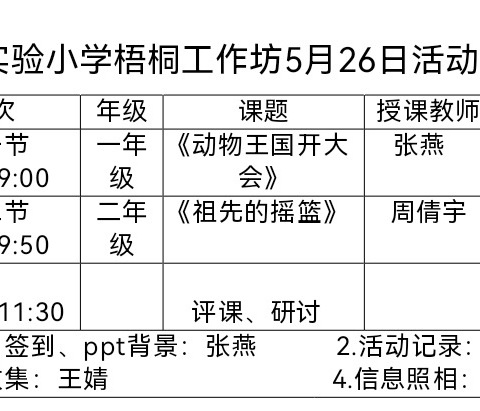 以课促研 走向高效 ——乌海市绿篱工作室梧桐工作坊教学研讨活动