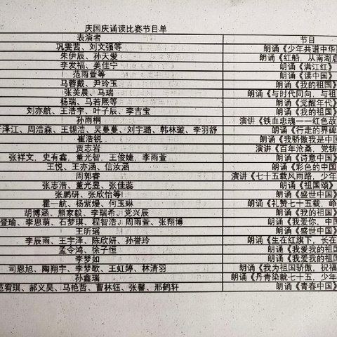 盛世华诞谱新篇，同心共筑中国梦——实验中学“盛世华诞  你最闪亮”国庆节主题朗诵活动