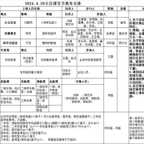 相伴成长  共促和谐 ——丰宁六小第一届“课堂节”活动