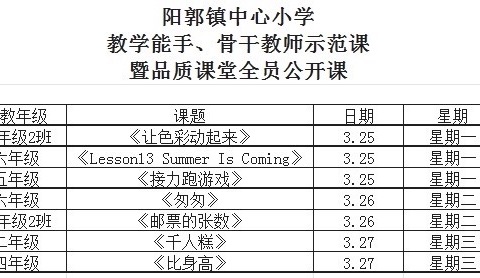 示范引领促成长·深耕课堂提素养——阳郭镇中心小学开展品质课堂教学能手、骨干教师示范课活动