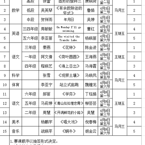 “青蓝共辉 锤炼师能”----利通区第十三小学青年教师优质课竞赛活动侧记