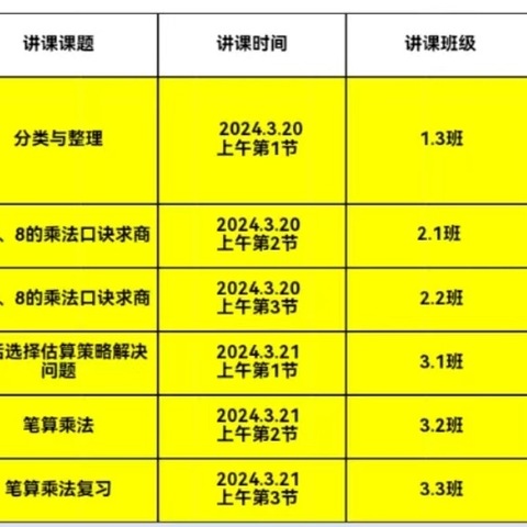 【教研活动】聚焦课堂共发展——黑虎庙镇希望小学开展数学学科人人一节公开课活动