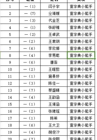 汉 “字”传承, “典”点亮精彩                          ———蔡集小学举行一年级查字典比赛