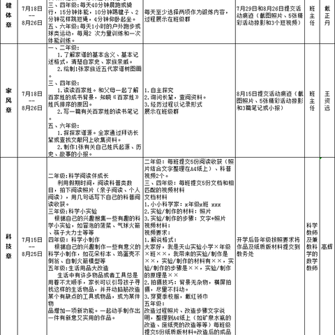 尽展风采，乐享一夏——天山实验小学暑假综合实践活动颁奖典礼