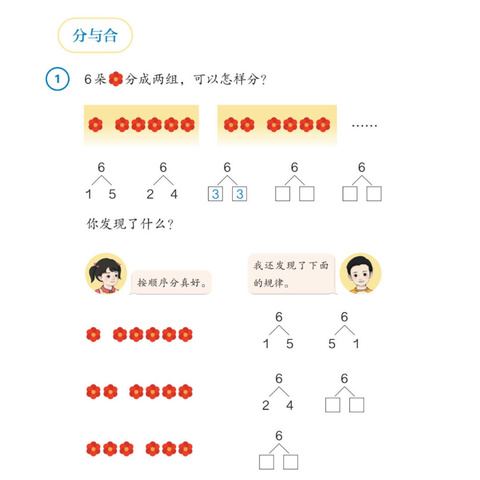 聚集体智慧，备精彩课堂——上饶市第七小学数学组教研会纪实