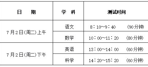 你好！新同学｜2024年金华市第十四中学初一新生基础测试指南