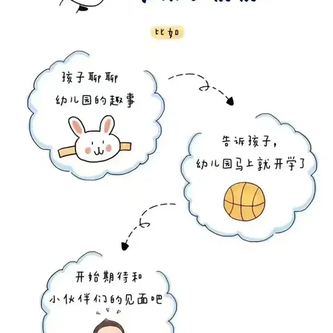 “幼”遇见你，满“新”欢喜——宝塔区青化砭镇中心幼儿园开学通知及温馨提示