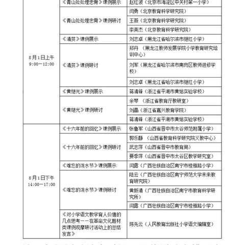 学无止境，行以致远——张小红名师工作室听课活动