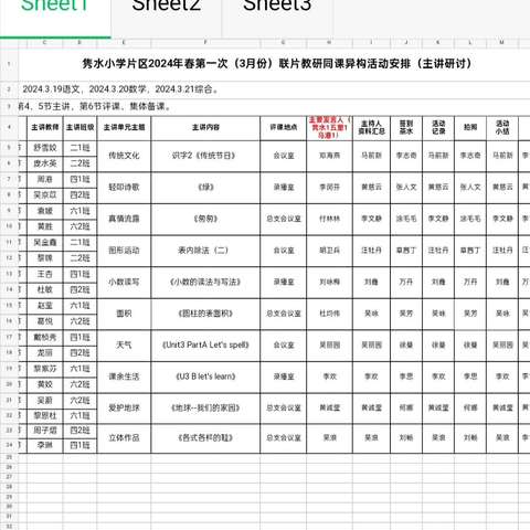 隽小片区三四年级数学教研活动