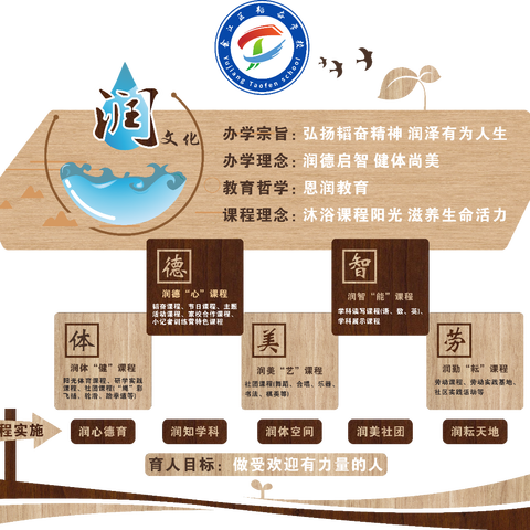 合理使用压岁钱——韬奋学校三（1）班家长进课堂活动