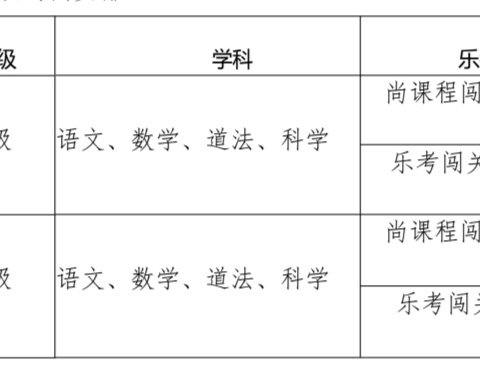 “乐”在其中   “考”出水平————平邑街道第二中心校利国完小一二年级乐考活动