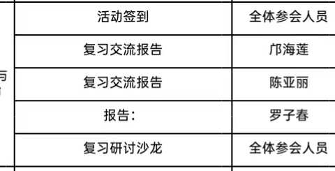 “教”学路漫漫，“研”途皆风景 ——记2024年琼中县道德与法治中考备考研讨会