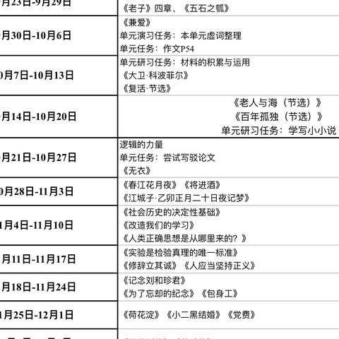 致广大，尽精微--记余干一中高二年级第一周语文教研