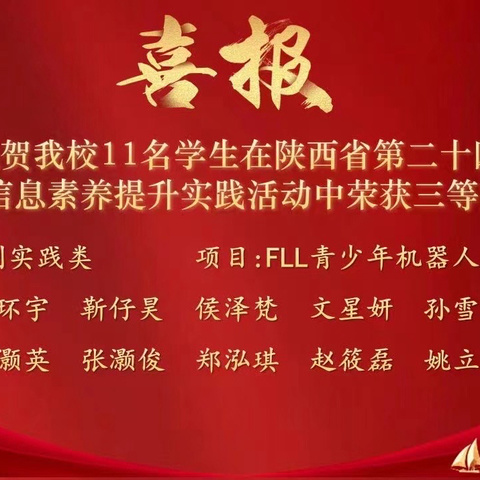 喜报！红光路小学在陕西省第二十四届学生信息素养提升实践活动中再获佳绩