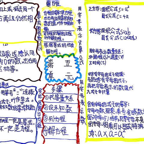 【经开十一小·新优质成长学校】导图花开，思维绽放——四年级数学思维导图第十二期