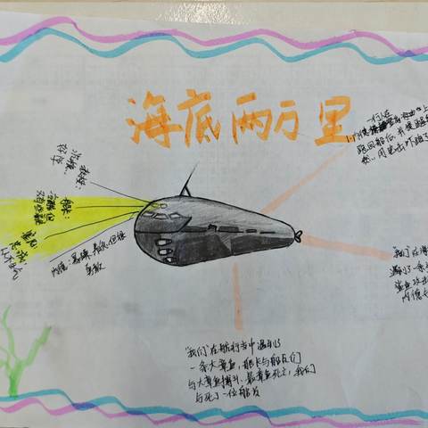 “我最喜欢的思维导图作品”评选来啦