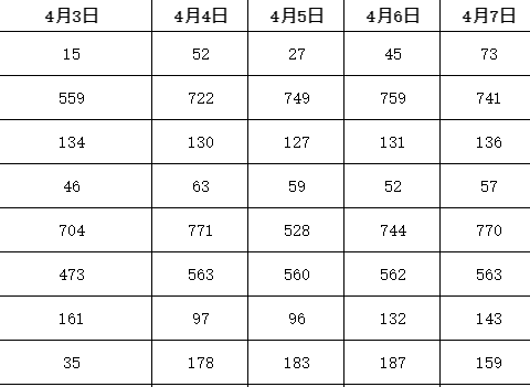 工贸科组织开展企业警示教育活动