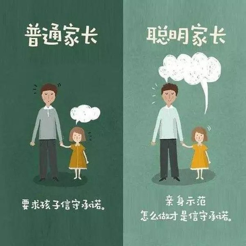 小1班第一次线上读书活动《不输在家庭教育上》之若要管住孩子父母先要管住自己