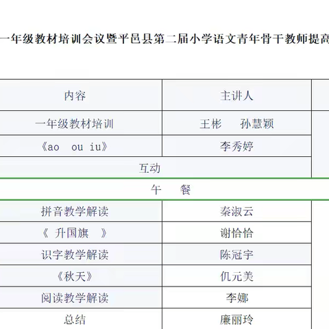 平邑县小学语文一年级教材培训会议暨平邑县第二届小学语文青年骨干教师提高班第三次学习活动