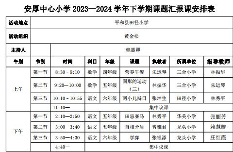 课题汇报促提升，深耕细研再前行——平和县安厚中心小学课题汇报交流活动