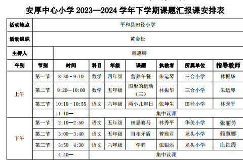 课题汇报促提升，深耕细研再前行——平和县安厚中心小学课题汇报交流活动