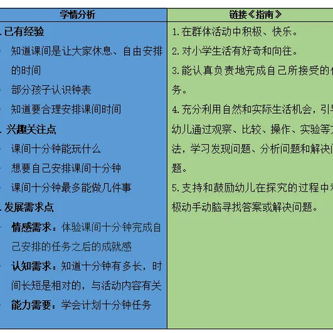 我的课间十分钟