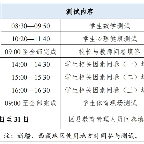 2024年国家义务教育 质量监测