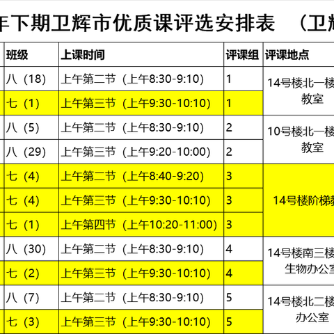 “优质课堂展风采，听课评课促成长”——卫辉市第一中学开展了优质课听评课活动。