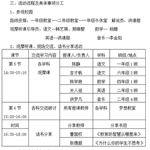 共学习，谋发展--记乐东黎族自治县思源实验小学来我校参观交流