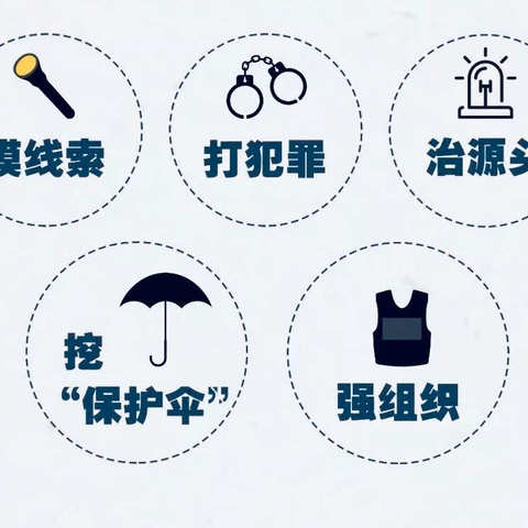 【扫黑除恶】带你读懂扫黑除恶那些事—广州市从化区城郊街东风小学