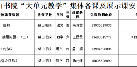 落实常规提质量﻿妙笔耕耘促成长