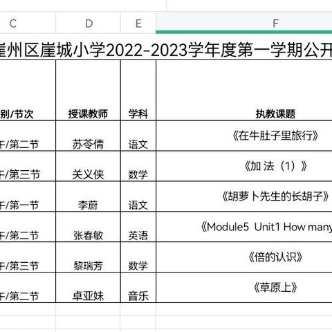 三亚市崖州区崖城小学三年级公开课活动