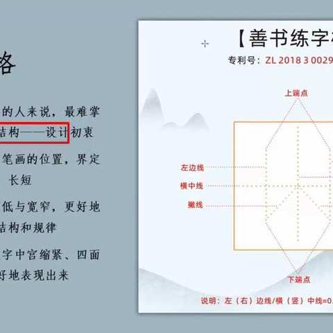 妙手练字是中小学专业练字品牌，在全国有将近1000余所分校，多年来深受家长们的好评。