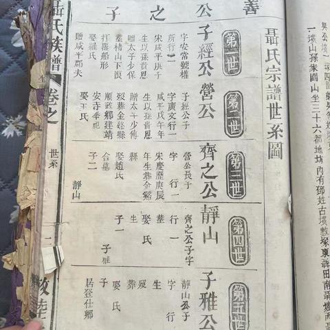 丰城象鼻嘴聂氏族谱2