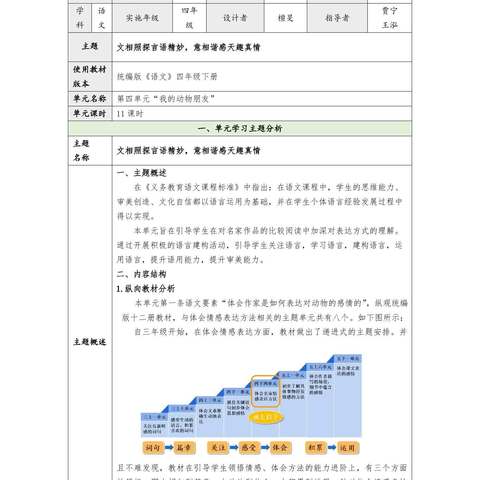 四上“我的动物朋友”大单元教学设计