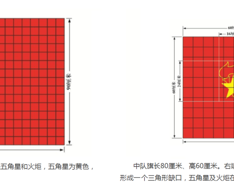 成为一名光荣的少先队员，你准备好了吗？——回民小学分批入队指南