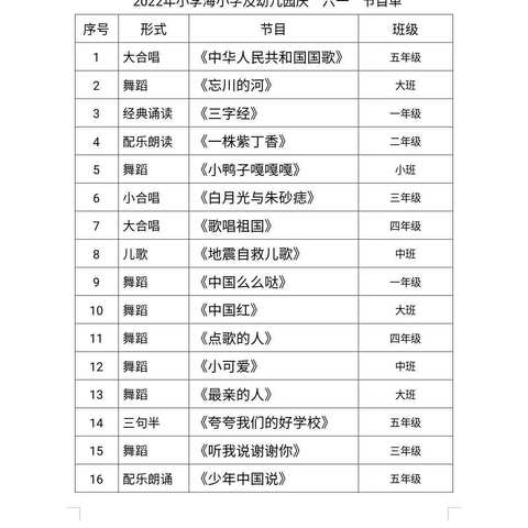 2022年郭村镇小李海小学幼儿园庆“六一”文艺汇演