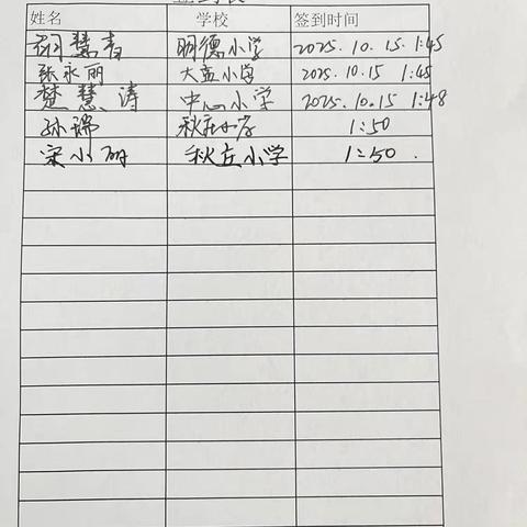 教之以“数”，研之以“学”——长葛市佛耳湖镇小学四年级数学教研活动