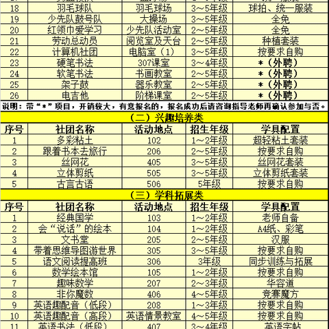 恒丰学校（小学部）2022春季学期社团招新