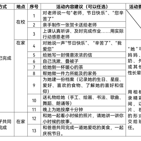 表灵小学妇女节学生活动