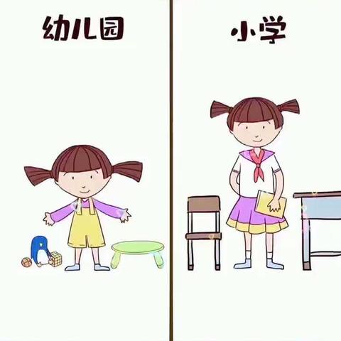 【我要上小学】——幼儿园和小学的不同