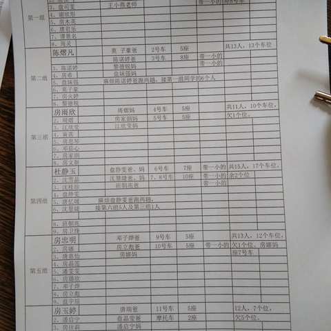 2019.11.12涡水大横龙野炊