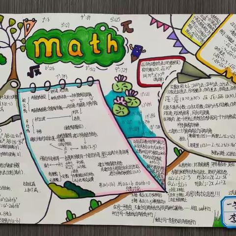🌻用“数”之美，展示自我🌻🌻——记龙山三中2222班第一届数学手抄报活动
